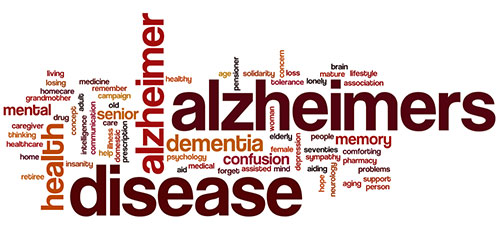 alzheimers word cloud with other words like health