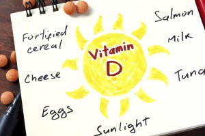 vitamin D comes from sun exposure, as well as eggs, tuna, milk, salmon, cheese and fortified cereal