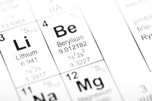 lithium on the periodic table