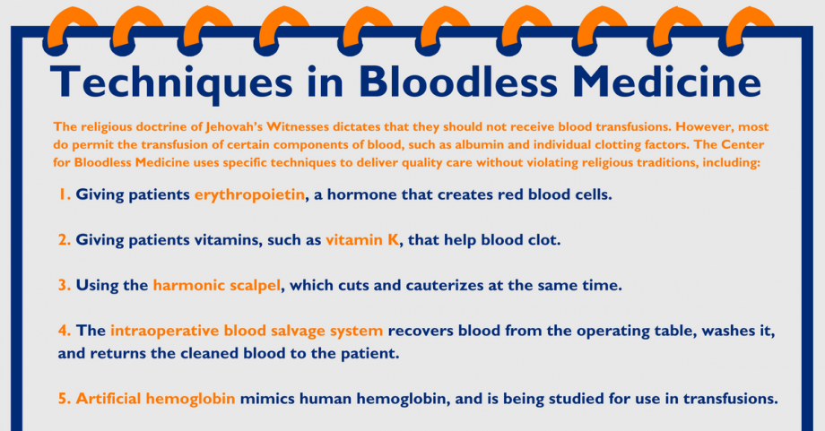bloodless-medicine-infographic