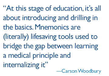 quote: At this stage of education, it’s all about introducing and drilling in the basics. Mnemonics are (literally) lifesaving tools used to bridge the gap between learning a medical principle and internalizing it. 