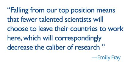 quote: "Falling from our top position means that fewer talented scientists will choose to leave their countries to work here, which will correspondingly decrease the caliber of research "