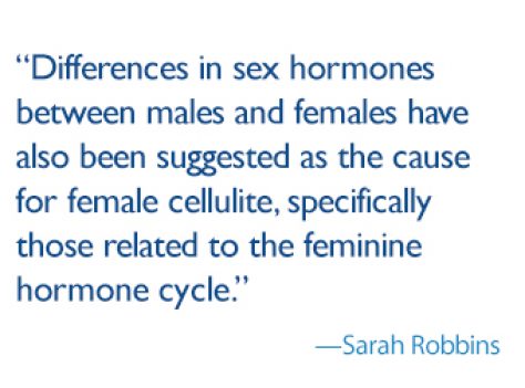 female hormones and cellulite