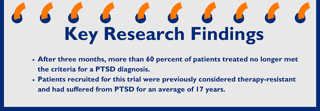 mdma research findings_640