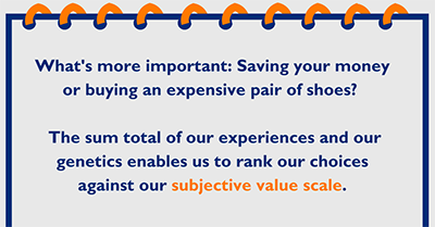 What's more important: Saving your money or buying an expensive pair of shoes? The sum total of our experiences and our genetics enables us to rank our choices against our subjective value scale.